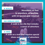 What is Urban Hiking?