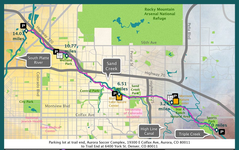 Sand Creek Greenway